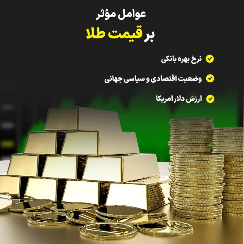 طلا | سرمایه بهترین انتخاب طلا برای سرمایه گذاری : بررسی سکه شمش و طلای کاغذی