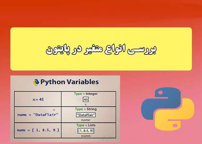 مهمترین سوالات برنامه نویسی پایتون