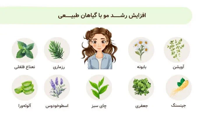پوست 7 تا از بهترین داروهای گیاهی برای ریزش مو | معجزه های طبیعت