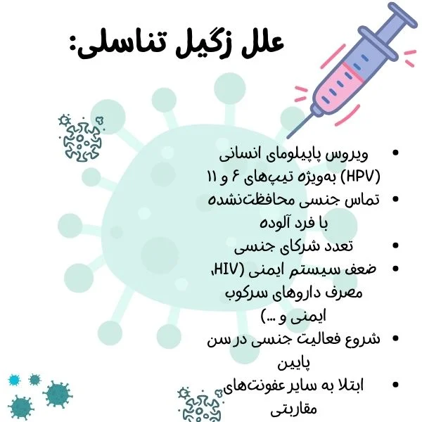 بیماری علل زگیل تناسلی
