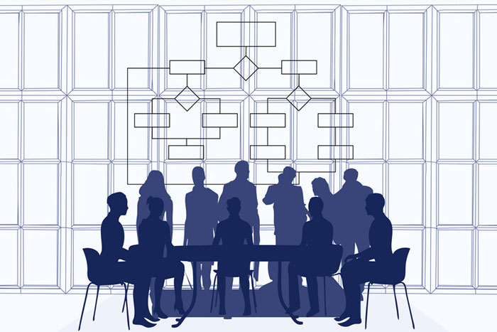 چالش‌های مدیریت منابع انسانی در ایران