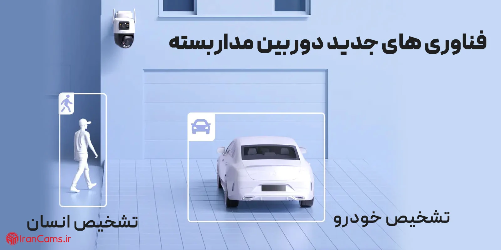 دوربین | دوربین مداربسته دوربین مداربسته داهوا؛ راهنمای کامل انتخاب و خرید برای کاربردهای مختلف