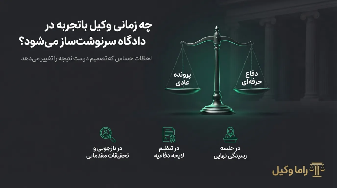 رازهای پیروزی در دادگاه‌های پایتخت؛ چه زمانی حضور یک وکیل باتجربه سرنوشت‌ساز می‌شود؟