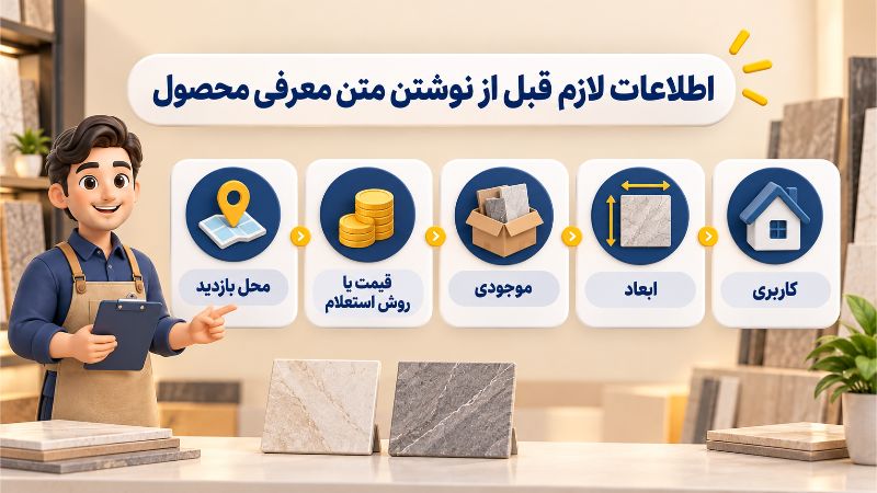 اطلاعات لازم قبل از نوشتن متن معرفی محصول